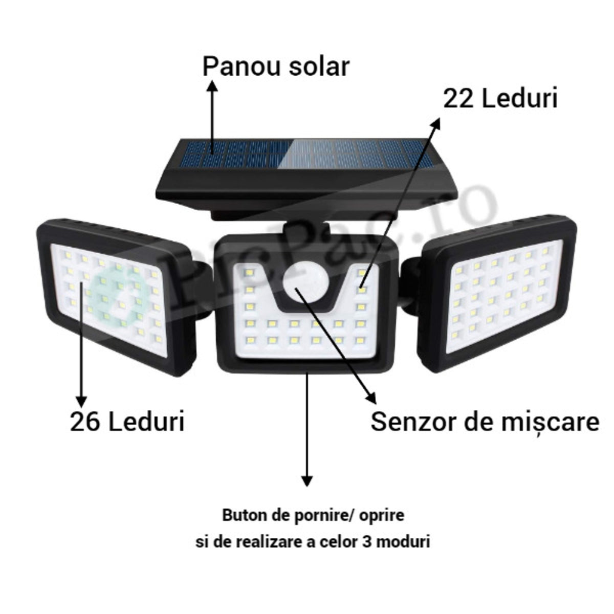 Lampă Solară LED cu 3 Capete – 74 LED-uri