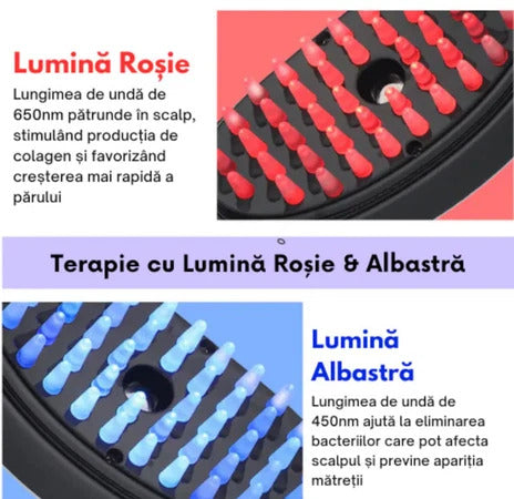 Perie Masaj 4 in 1  Terapie Capilară cu Aburi și Lumină