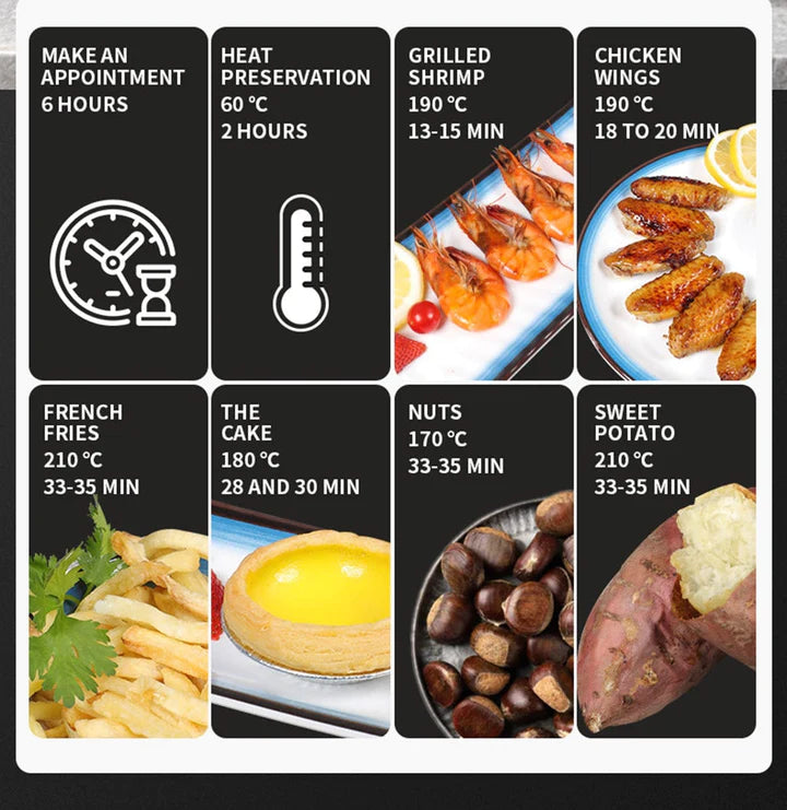 Friteuza Fara Ulei Air Fryer , Display Digital, Functie de Coacere