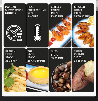 Friteuza Fara Ulei Air Fryer , Display Digital, Functie de Coacere