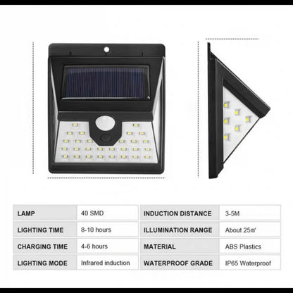 Lampa solara 40 LED-uri, senzor miscare, 3 moduri de functionare, lumina rece, 364lm.