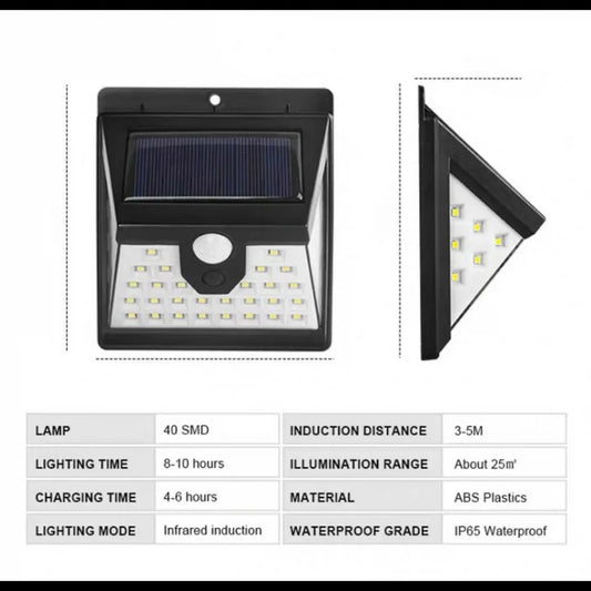 Lampa solara 40 LED-uri, senzor miscare, 3 moduri de functionare, lumina rece, 364lm.